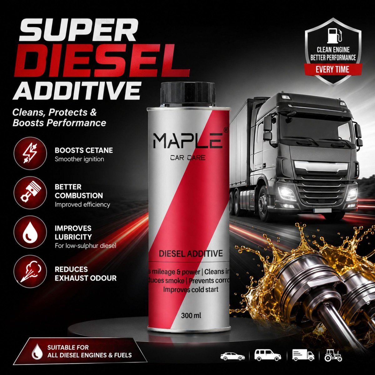 Diesel Additive 2