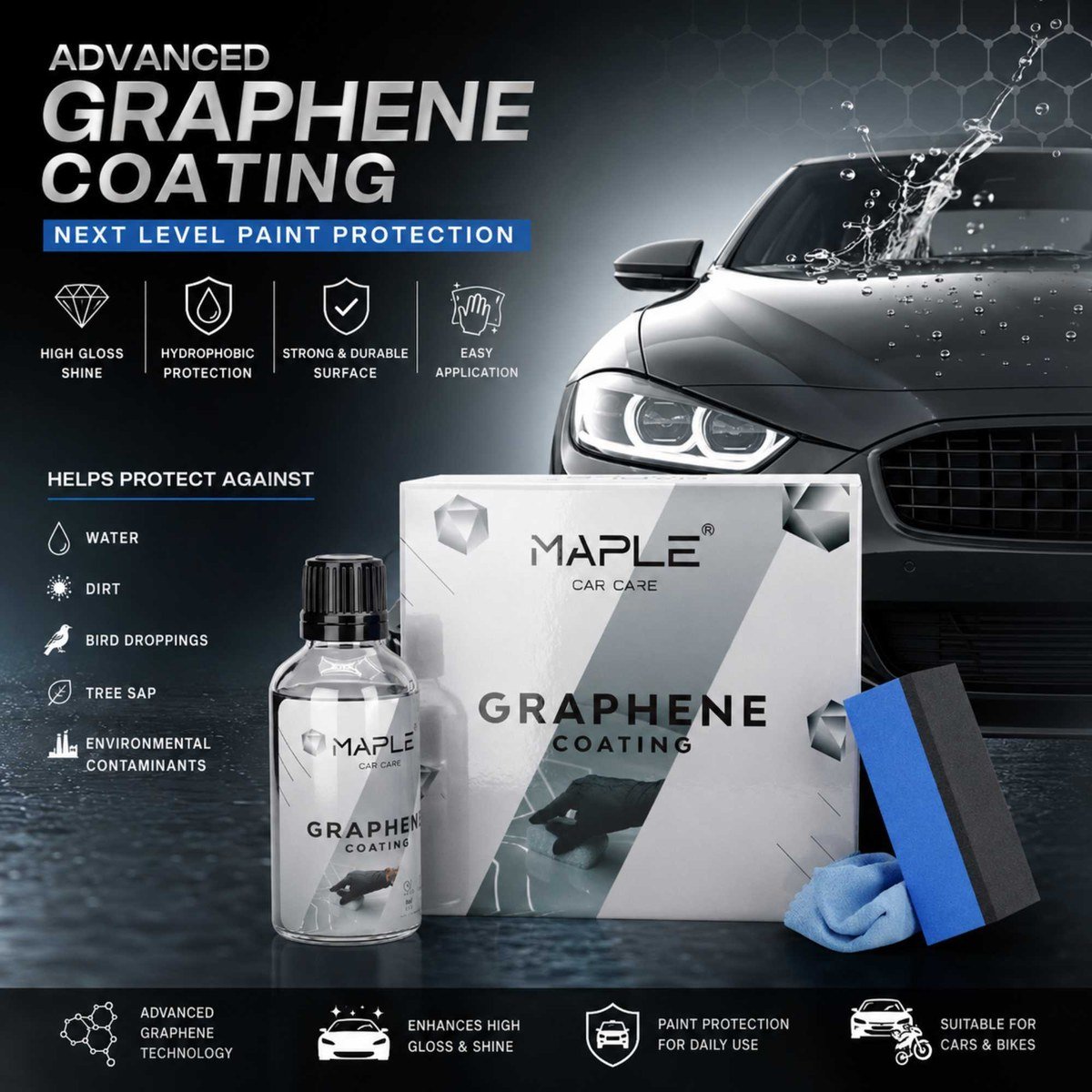Graphene Coating 2